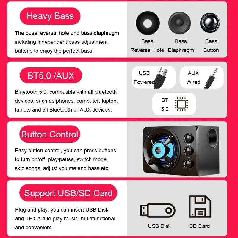ワイヤレスBluetoothサウンドバーTVスピーカー、3D - Home Bar And Theater のレビューと価格