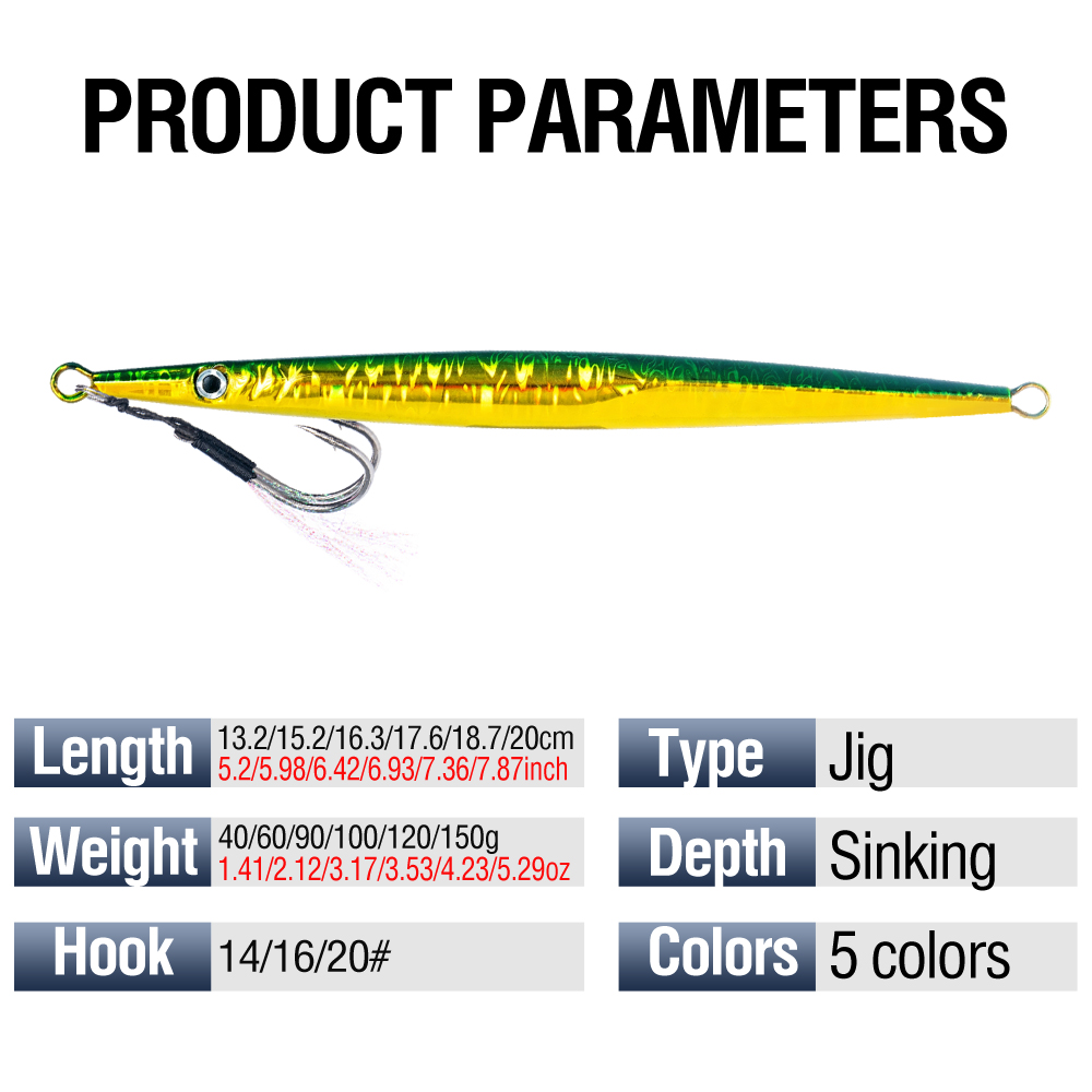 1Pc 高速沈下ショアジギング釣り餌メタルルアースピードジギ - Jigger Double Sided のレビューと価格
